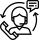 Online learning support